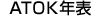 ATOKN\
