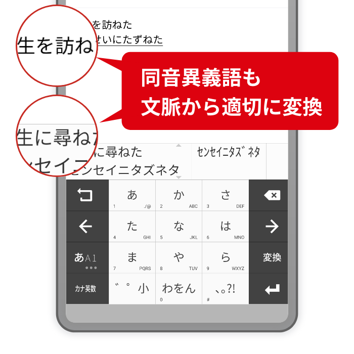 同音異義語も適切に変換 ATOKが入力中の文章を解析して、同音異義語も文脈に応じて適切に変換し分けます。 同音異義語も文脈から適切に変換