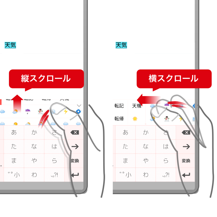 縦にも横にもスクロール 変換候補を選ぶ際のスクロール方向を、縦方向か横方向で選べます。 縦スクロール。横スクロール