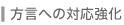 ւ̑Ή