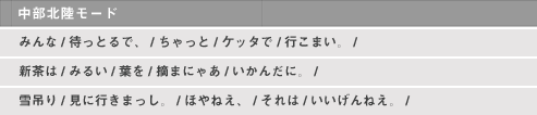 中部北陸モード