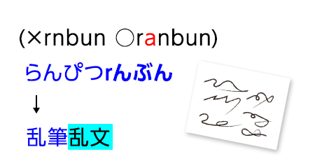 「らんぴつrんぶん」→「乱筆乱文」