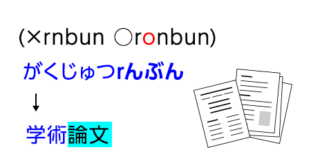 「がくじゅつrんぶん」→「学術論文」