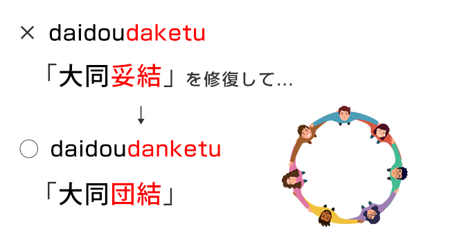 「大同妥結」→「大同団結」