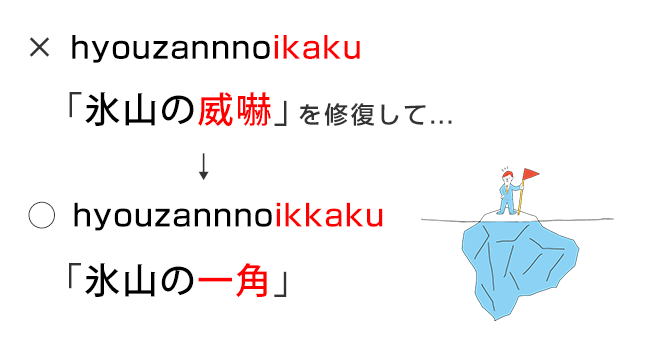 「氷山の威嚇」→「氷山の一角」