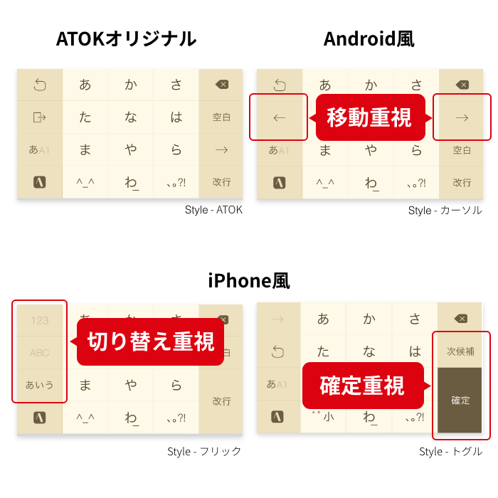 テンキー配置を選べる 使い慣れた入力スタイルを選ぶことができます。 移動重視。切り替え重視。確定重視