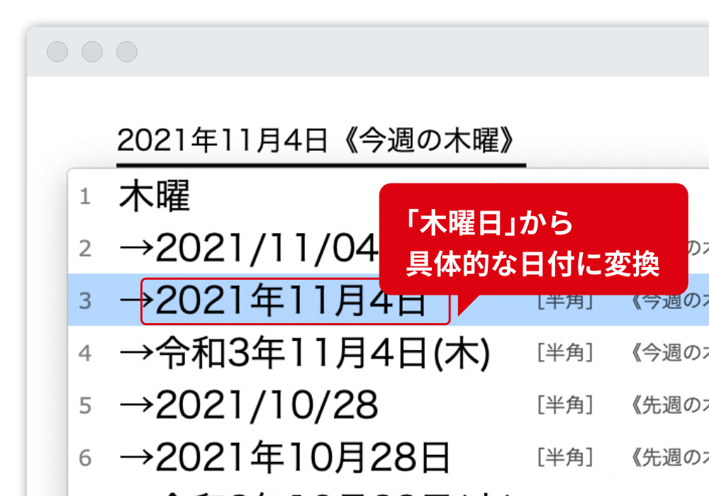 日付や数字も入力しやすい 「日時」から「2021/11/01 15:52」などと変換し、時計を確認する手間を省きます。数字の入力中は≪数値：100万≫と表示するので、桁を気にする必要がありません。 「木曜日」から具体的な日付を変換