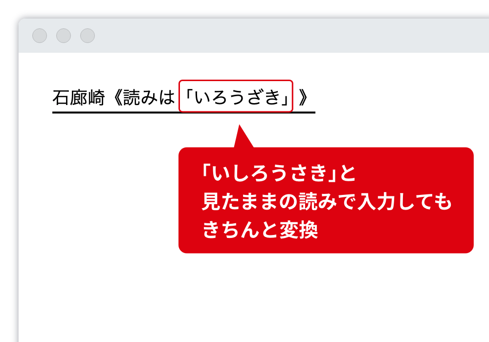 読み方が分からない地名 地名を見たままの読みで入力しても変換します。正しい読みも分かります。 「いしろうさき」と見たままの読みで入力してもきちんと変換