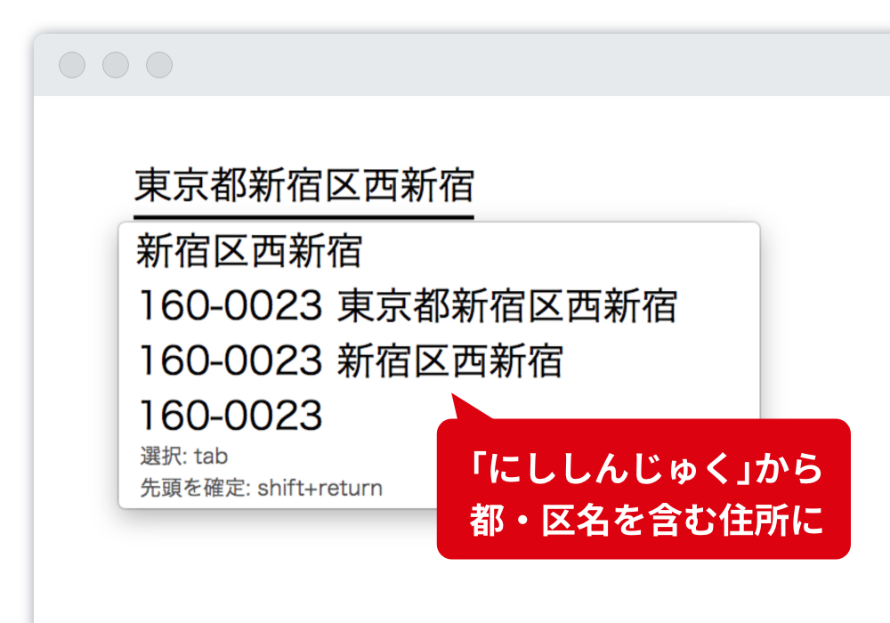 住所の入力 郵便番号から住所、住所から郵便番号への入力が可能です。全ての住所を入力する手間を省きます。 「にししんじゅく」から都・区名を含む住所に