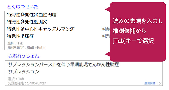 読みの先頭を入力し推測候補から[Tab]キーで選択