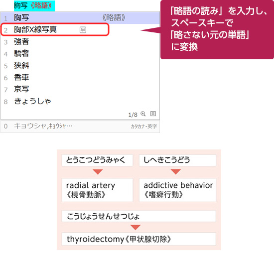 「略語の読み」を入力し、スペースキーで「略さない元の単語」に変換