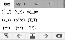 顔文字パネル