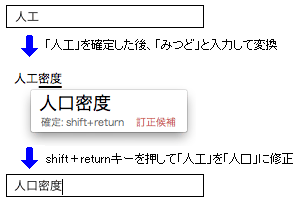 直前に確定した同音語の誤りを指摘