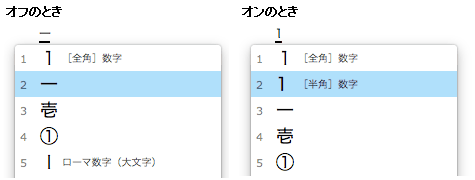 数字の半角全角候補を表示した候補ウインドウ