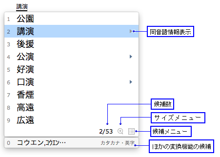 候補ウインドウの画面