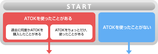 ҂ATOKT - `[g