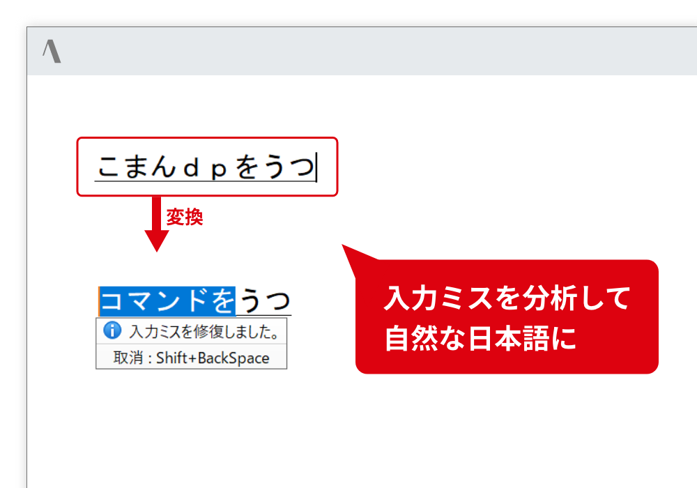 入力ミスの自動補正 手の位置がずれたまま入力しても、強力に自動補正するので、気にせず入力を進められます。 入力ミスを分析して自然な日本語に