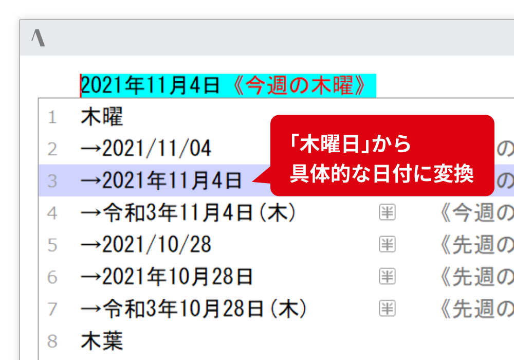 日付や数字もラクチン入力 「日時」から「2021/11/01 15:52」などと変換し、時計を確認する手間を省きます。数字の入力中は≪数値：100万≫と表示するので、桁を気にする必要がありません。 「木曜日」から具体的な日付に変換