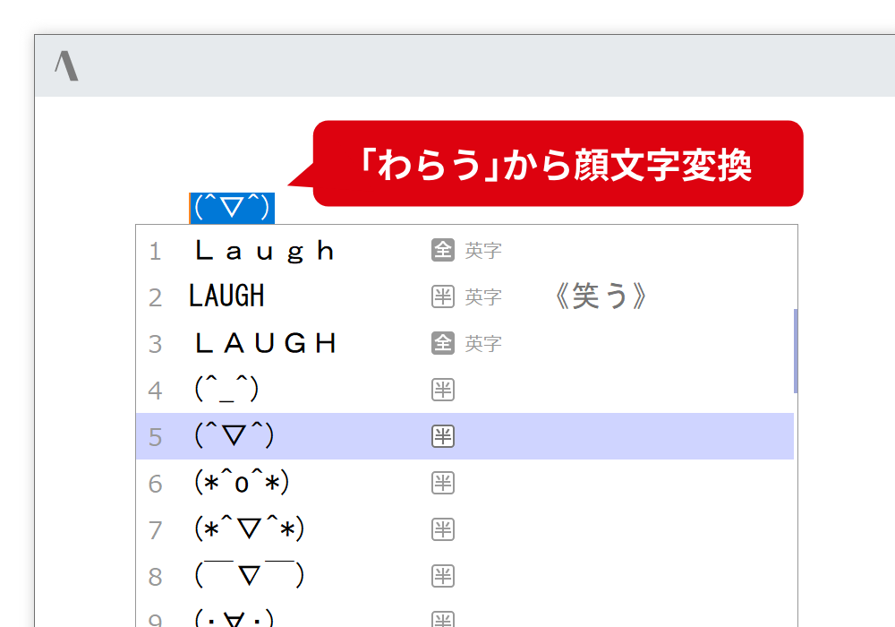 顔文字・絵文字 「ありがとう」「うれしい」から顔文字、「電話」や「メール」から絵文字への変換も簡単です。 「わらう」から顔文字変換