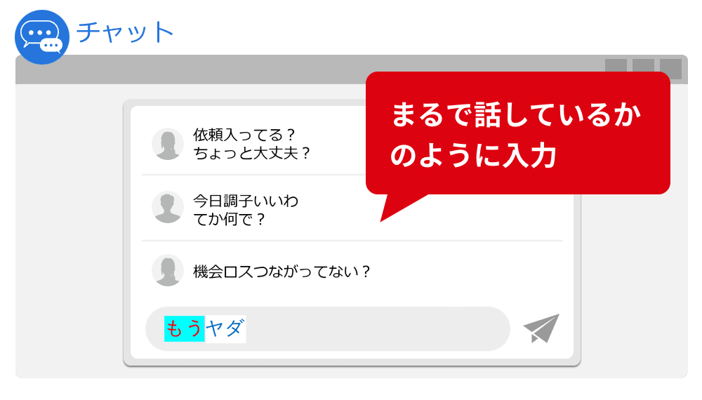 チャットは会話と同じテンポで ビジネスシーンでも一般的になったチャット。改まった言葉もチャットも設定を変える必要なくそのまま入力できます。 まるで話しているかのように入力