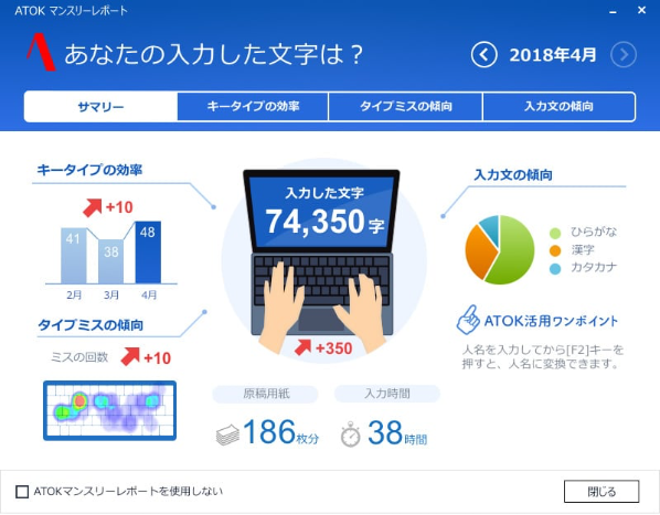 「ATOKマンスリーレポート」 タイプミスの傾向などが分かるレポートを月次で提供します。打ち飛ばしが多いキーの範囲などが分かり、改善に役立ちます。